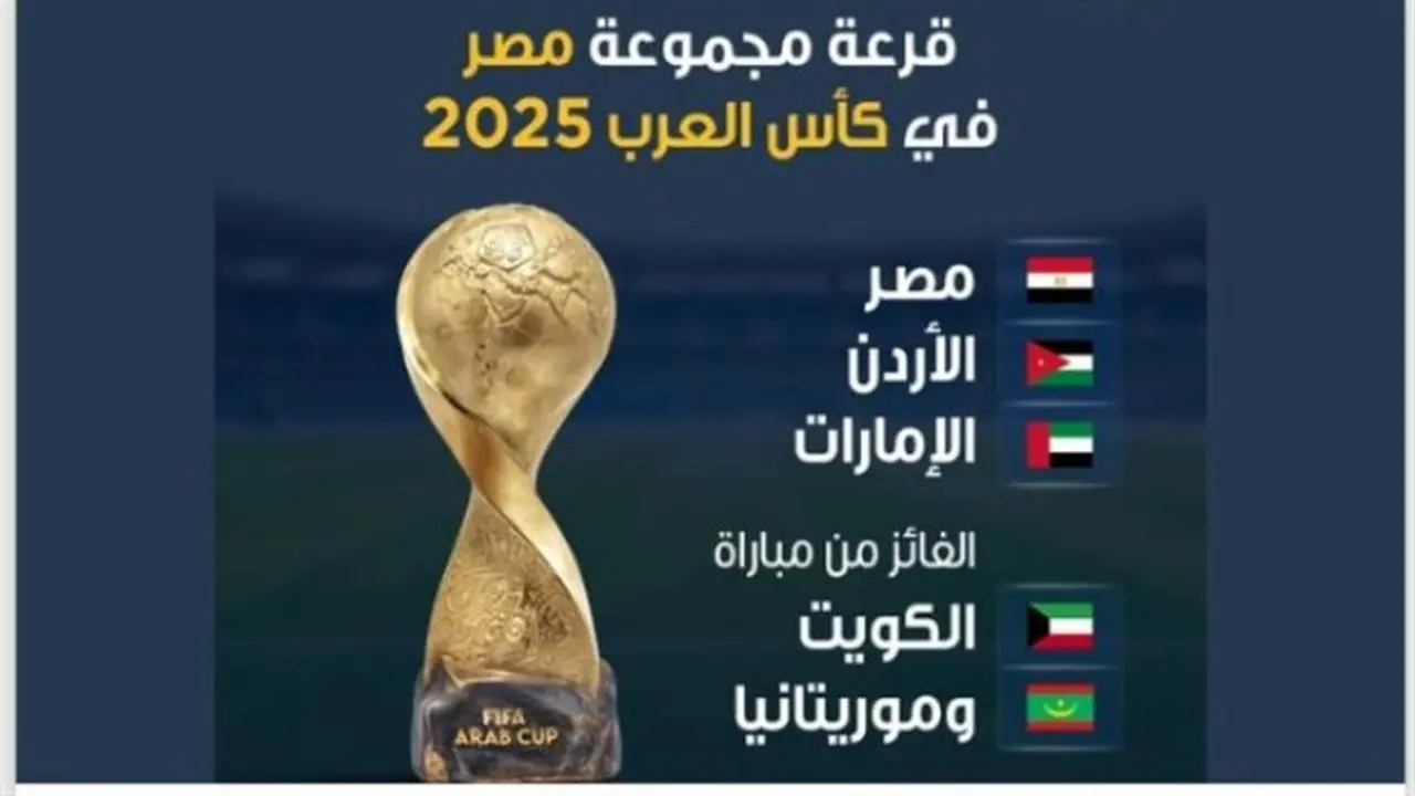 القنوات المجانية الناقلة لمباريات منتخب مصر في كأس العرب تتكشف رسمياً